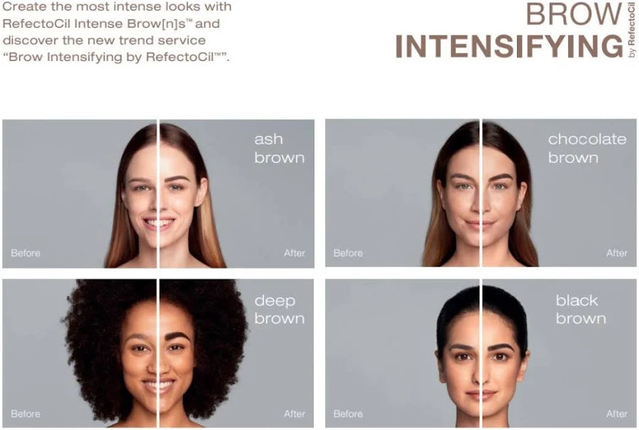 Refectocil before and after 