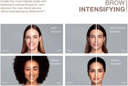 Refectocil before and after 