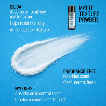 Blue promotional graphic for HEMZEL matte texture powder, showing a small black-and-white bottle, white powder smear, and text describing silica and nylon-12 benefits.
