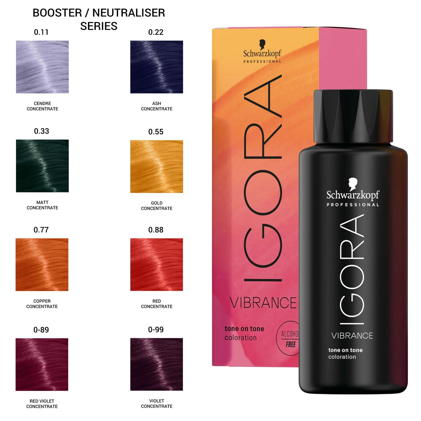 Schwarzkopf Igora Vibrance Booster Concentrates