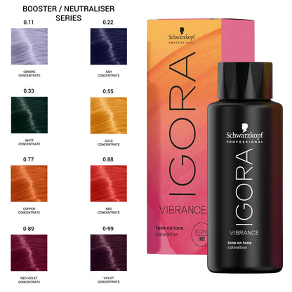 Schwarzkopf Igora Vibrance Booster Concentrates