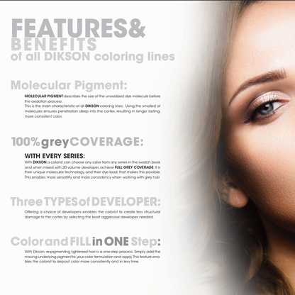 Advertisement for Dikson hair coloring lines with text and a close-up of a woman's face.