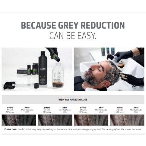 Advertisement for Goldwell Reshade hair color products with a man getting his hair styled, showing before and after effects of grey blending