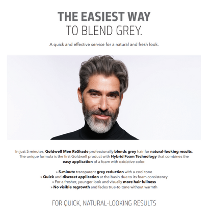 Advertisement for Goldwell Men ReShade hair product with a man with gray hair and beard.