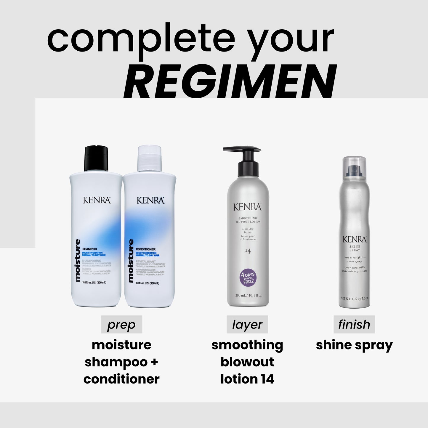 Kenra hair care product lineup with labels on a white background