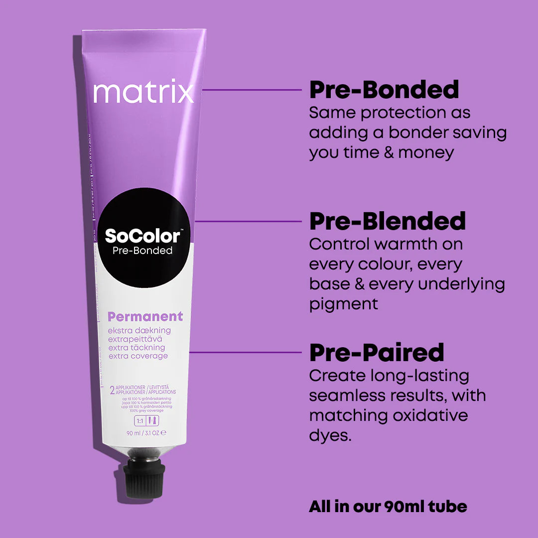 Matrix Socolor Extra coverage permanent specs