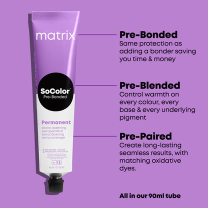 Matrix Socolor Extra coverage permanent specs