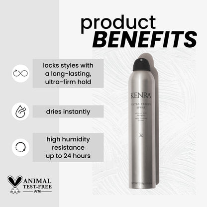 Kenra hair spray bottle with product benefits listed on a white background