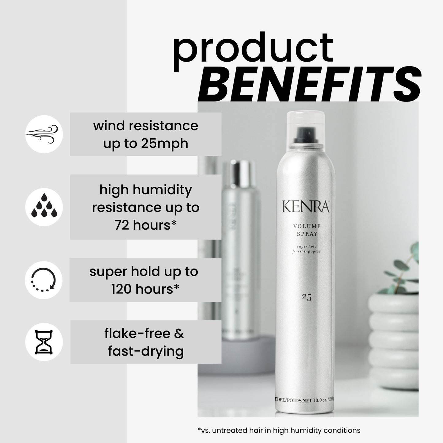 Kenra Volume Spray with product benefits listed 