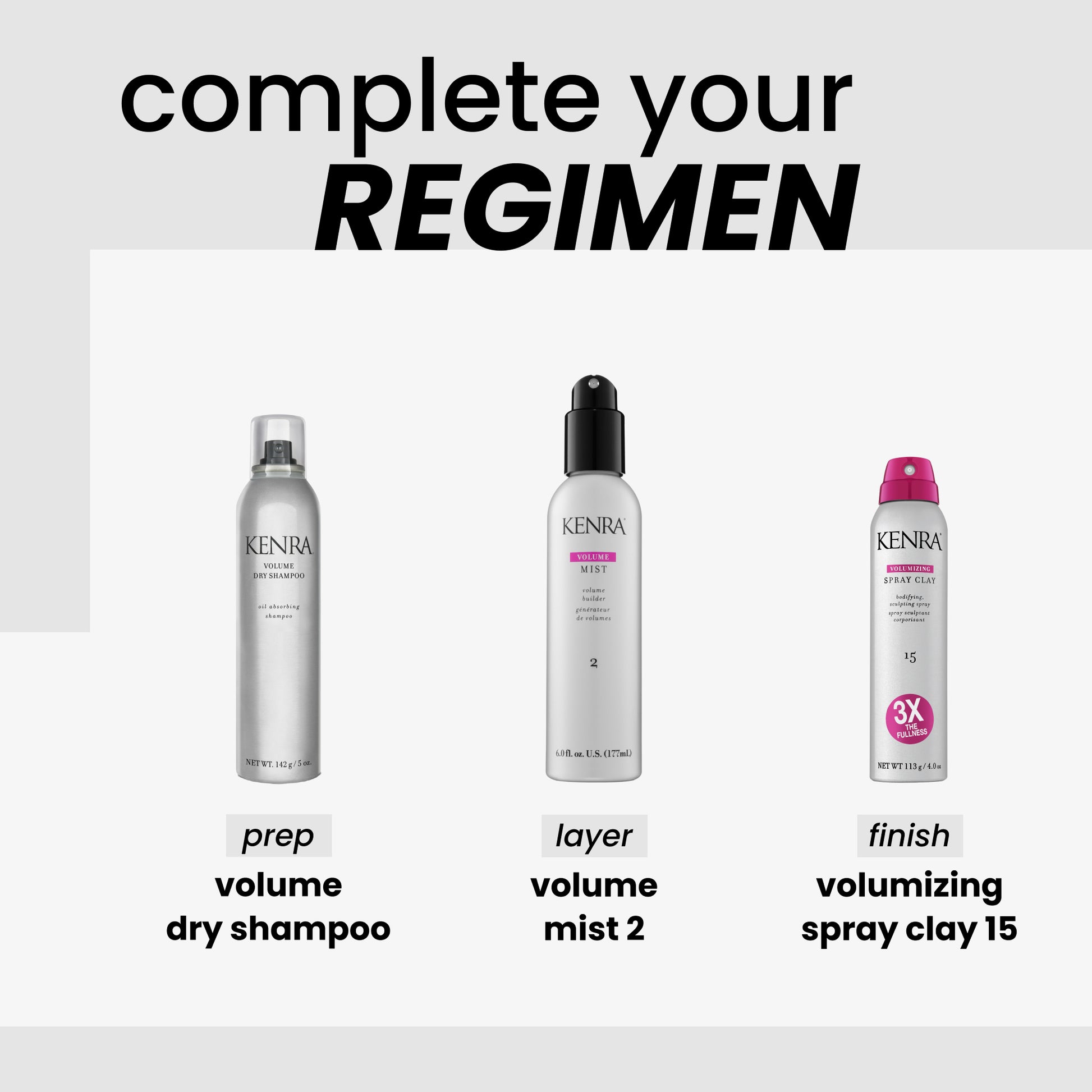 Kenra Volume Dry shampoo regimen for  volume styling