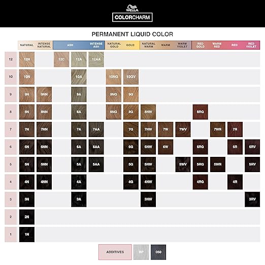 Wella (Liquid) Color Charm (NW) Natural Warm Collection (6 Shades), 42ml / 1.4oz