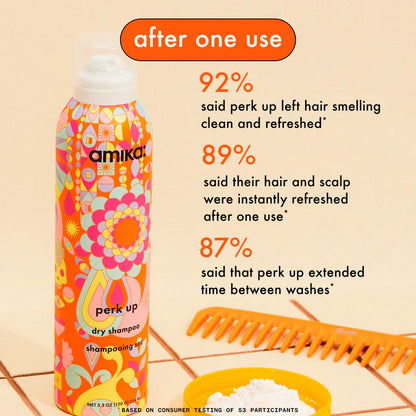 Amika Perk Up Power Up Dry Shampoo Duo 5.5oz & 1.8oz