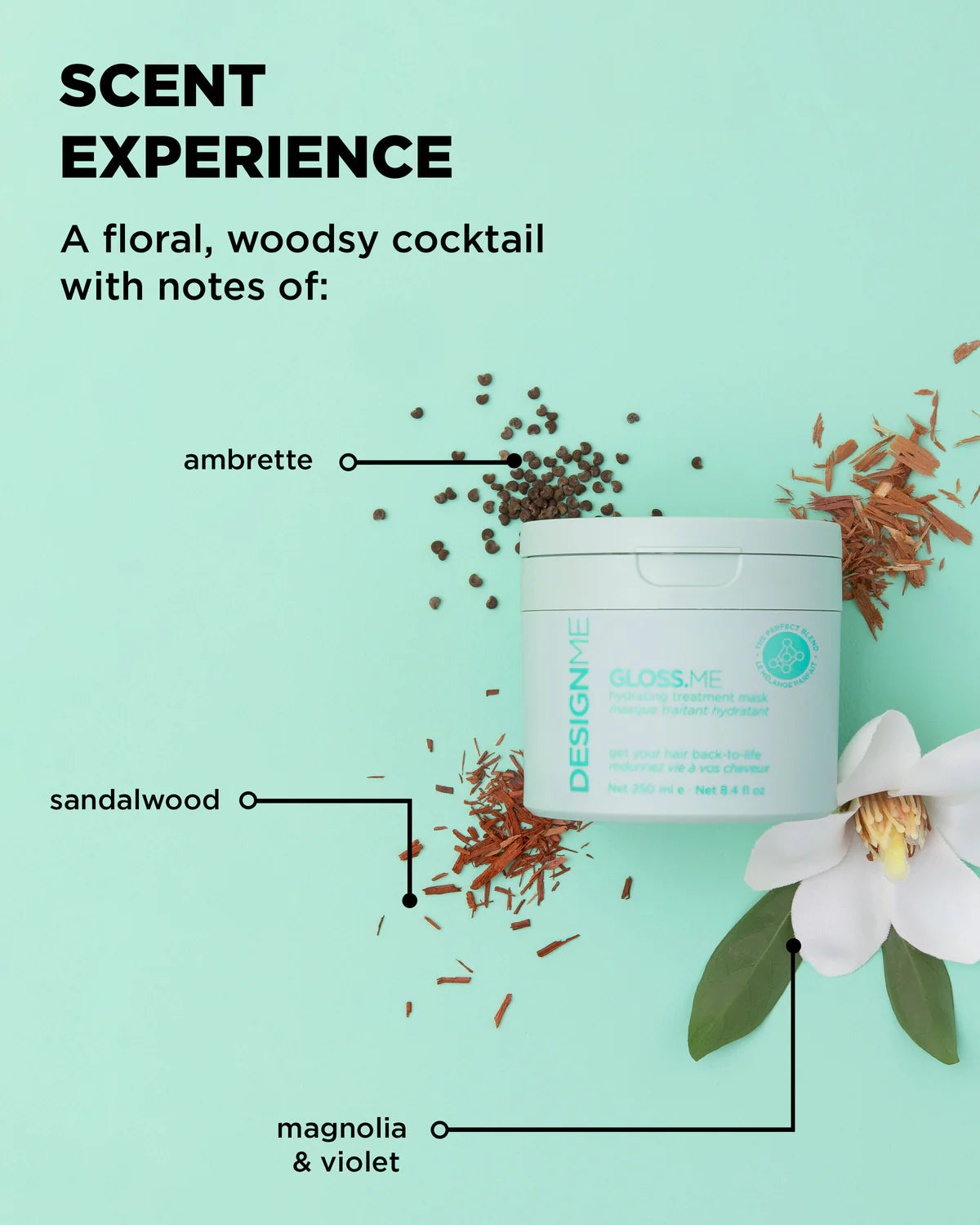 Design.me gloss me scent experience with floral, woodsy elements on a light green background