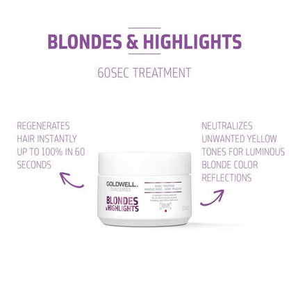 Goldwell Blondes & Highlights 60sec treatment jar with text on a white background