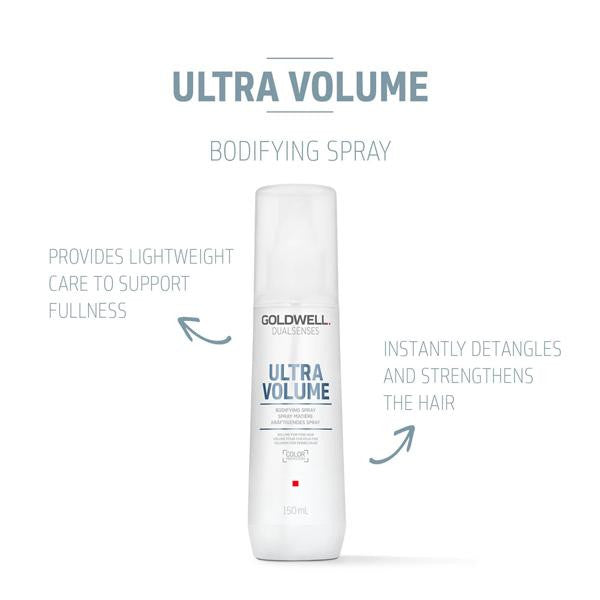 Goldwell Ultra Volume bodifying spray bottle on a white background with text highlighting features.