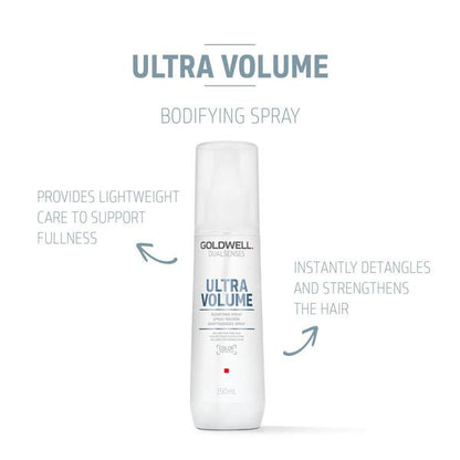 Goldwell Ultra Volume bodifying spray bottle on a white background with text highlighting features.