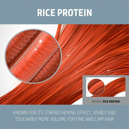 Illustration of red hair strands with close-up and comparison text about rice protein's strengthening effect.