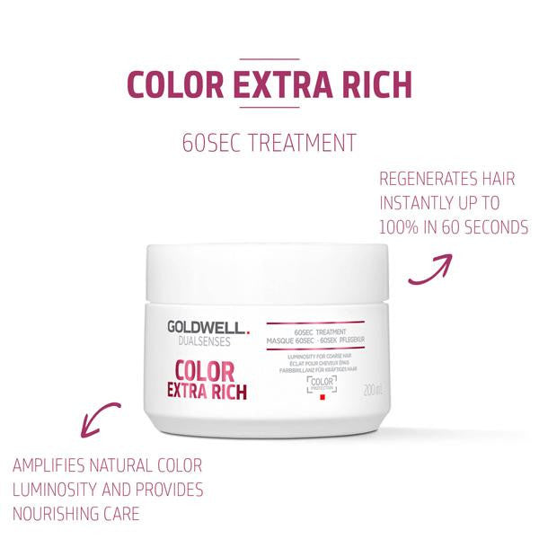 Goldwell Color Extra Rich hair treatment jar with text on a white background