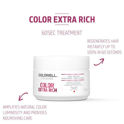 Goldwell Color Extra Rich hair treatment jar with text on a white background