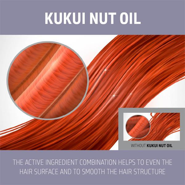 Advertisement for Kukui Nut Oil with close-up of hair and text about its benefits.