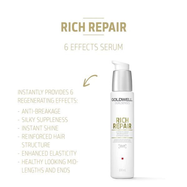 Goldwell Rich Repair serum bottle with text on a white background