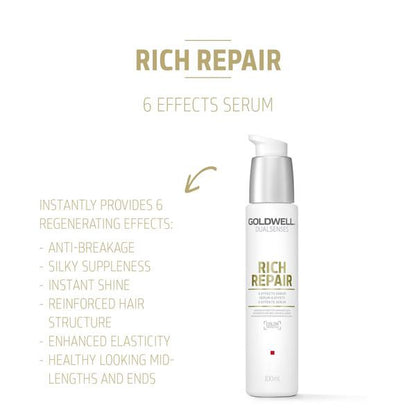 Goldwell Rich Repair serum bottle with text on a white background