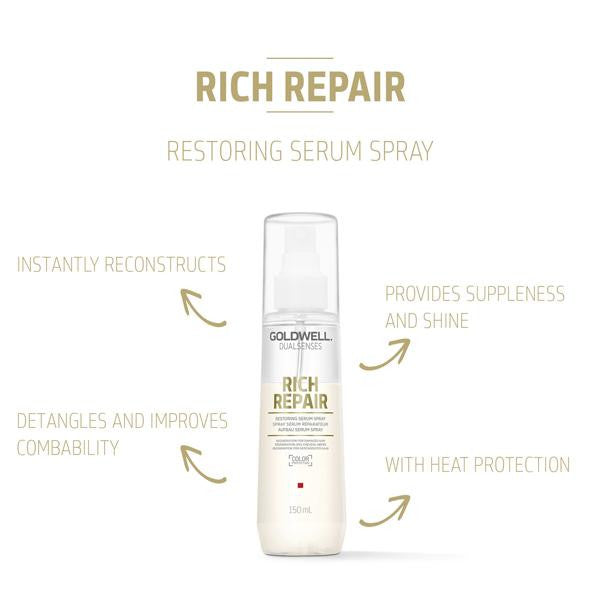 Goldwell Rich Repair Restoring Serum Spray bottle with text on a white background