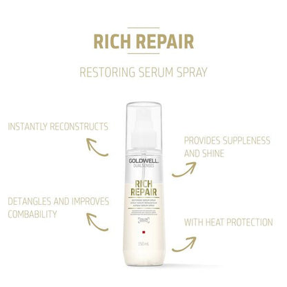 Goldwell Rich Repair Restoring Serum Spray bottle with text on a white background