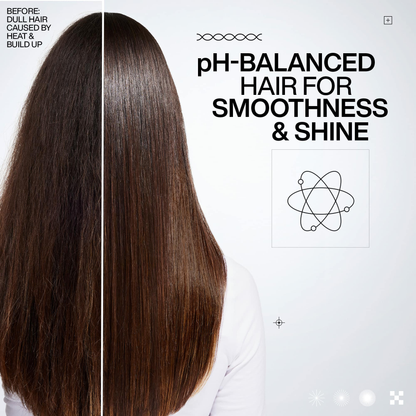 REDKEN Acidic Color Gloss Sulfate-Free Shampoo 10.1 OZ / 300ML