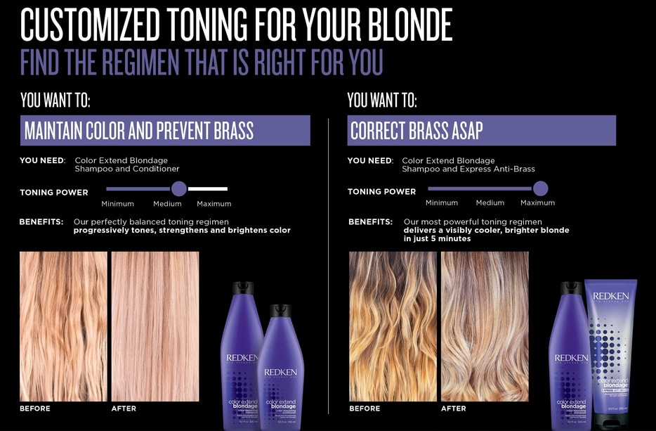 Redken hair care product display with customization options for blonde hair.