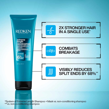 Redken Extreme Length Triple Action Treatment 8.5oz / 250ml