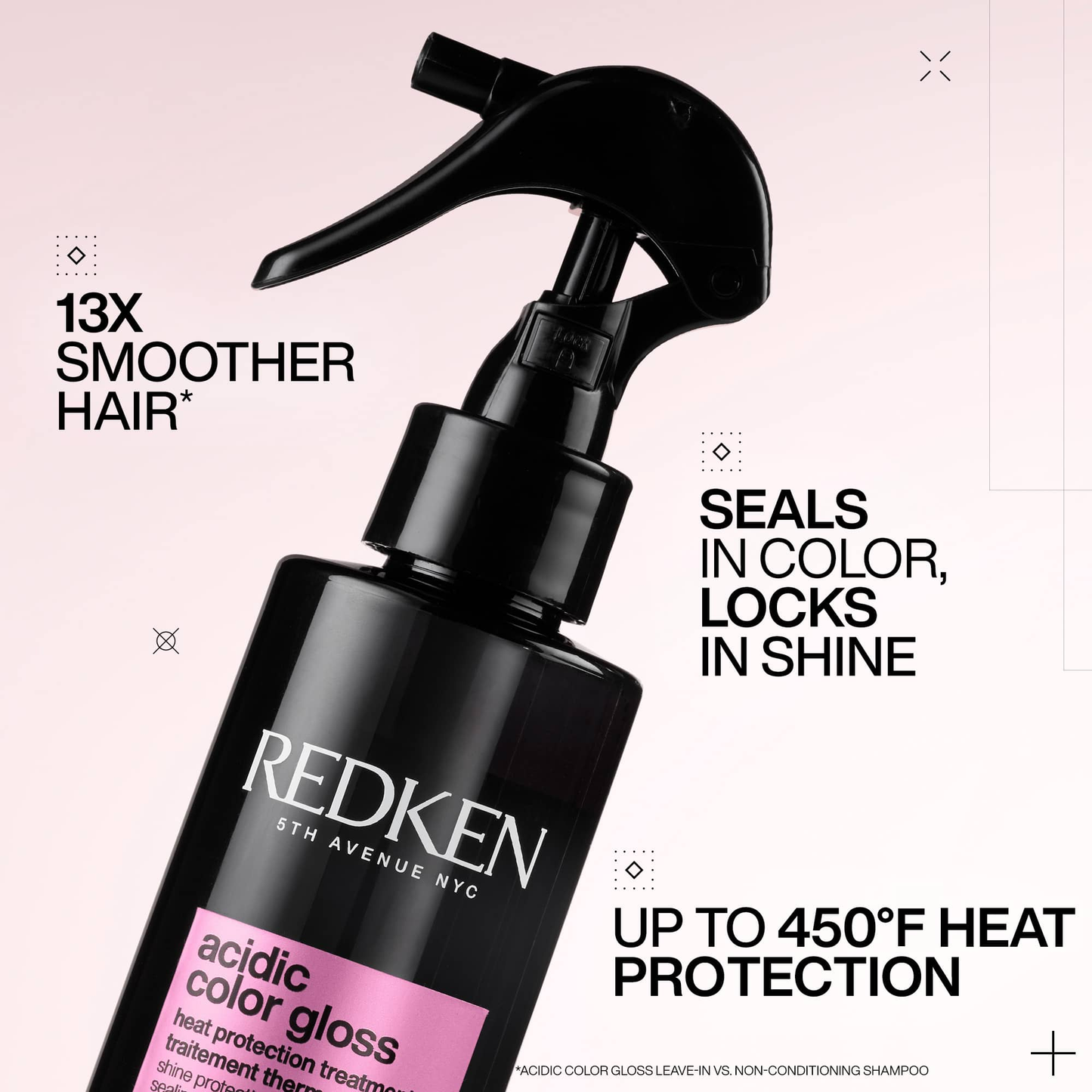 Redken Acidic Color Gloss Heat Protection Treatment 6.8oz/ 200ml