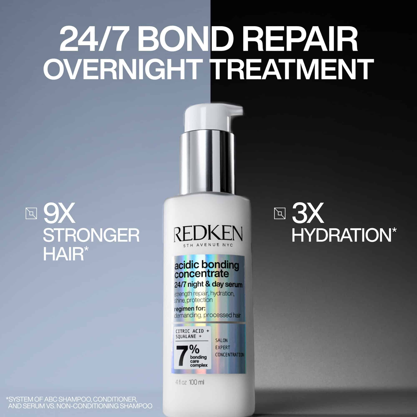 Redken Acidic Bonding Concentrate 24/7 Night & Day Serum 3.4oz/100ml
