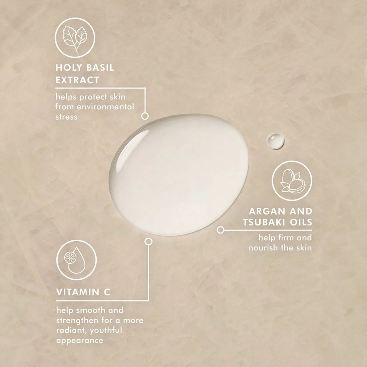 A beige textured background with a large glossy white droplet in the center and three callout circles around it labeled Holy Basil Extract, Vitamin C, and Argan and Tsubaki Oils, with thin lines pointing to the droplet.