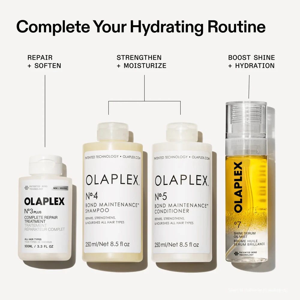 Four Olaplex hair care products arranged on a light gray background with headline text reading 'Complete Your Hydrating Routine' and callout labels above each bottle.