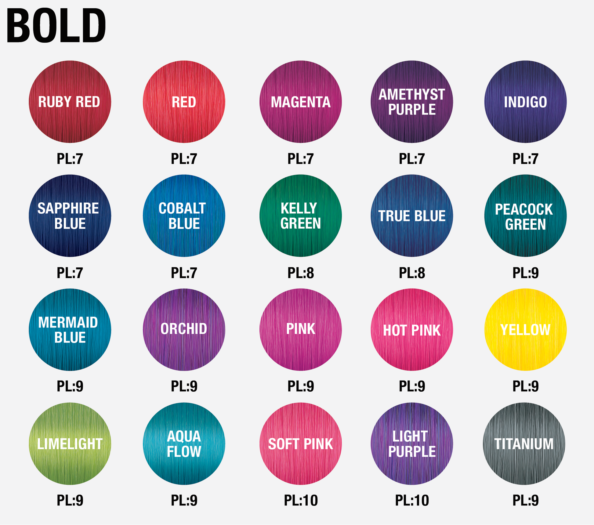 Joico Colour Intensity Chart, Joico Colour Intensity Canada