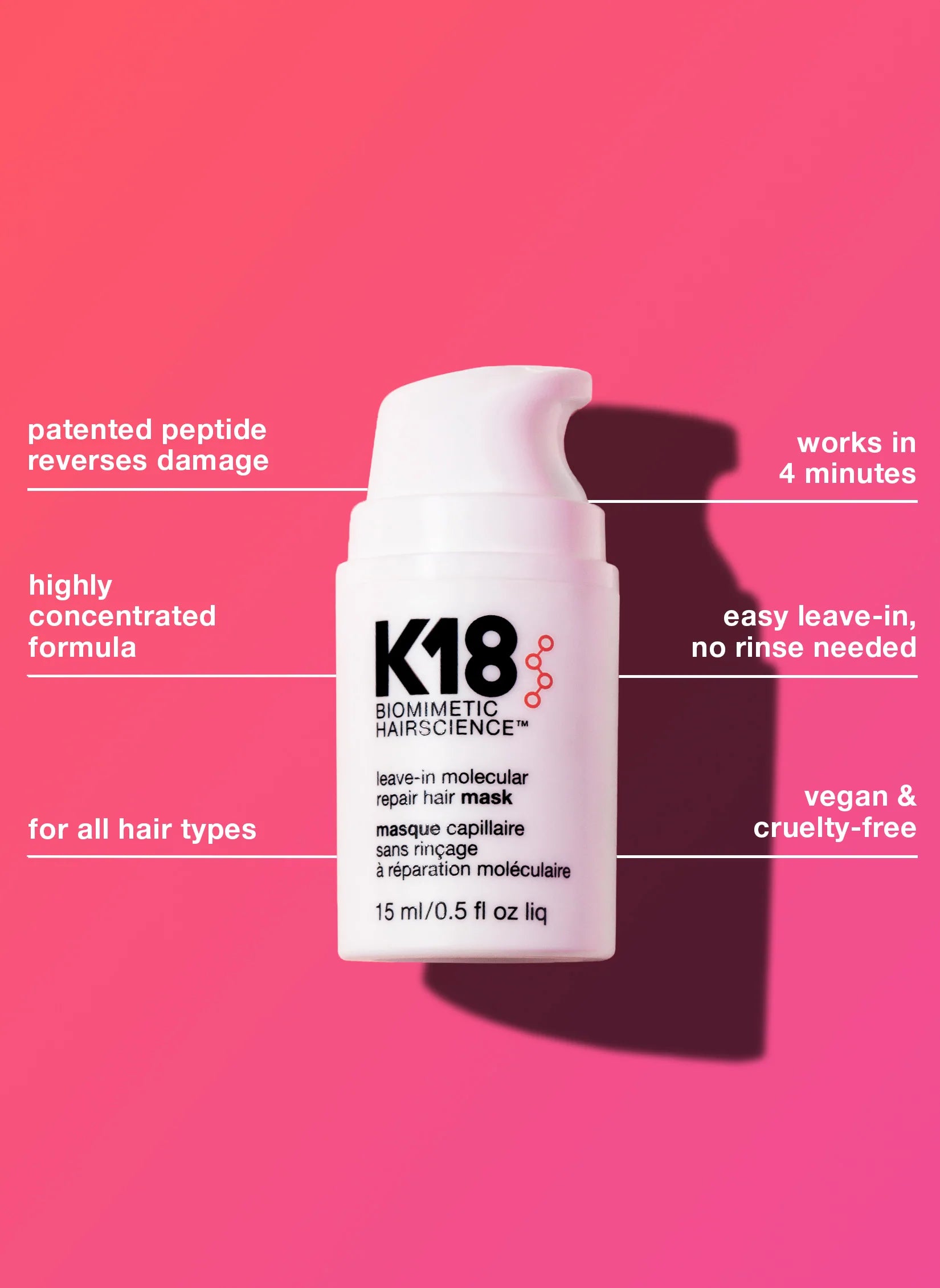 K18 Repair Mask About