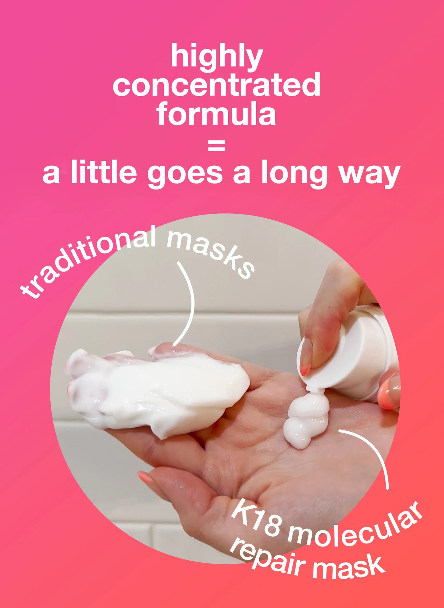 K18 Repair Mask Concentration