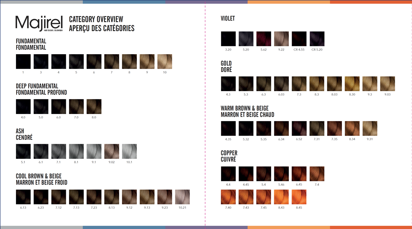 L'Oreal Majirel Colour Swatch