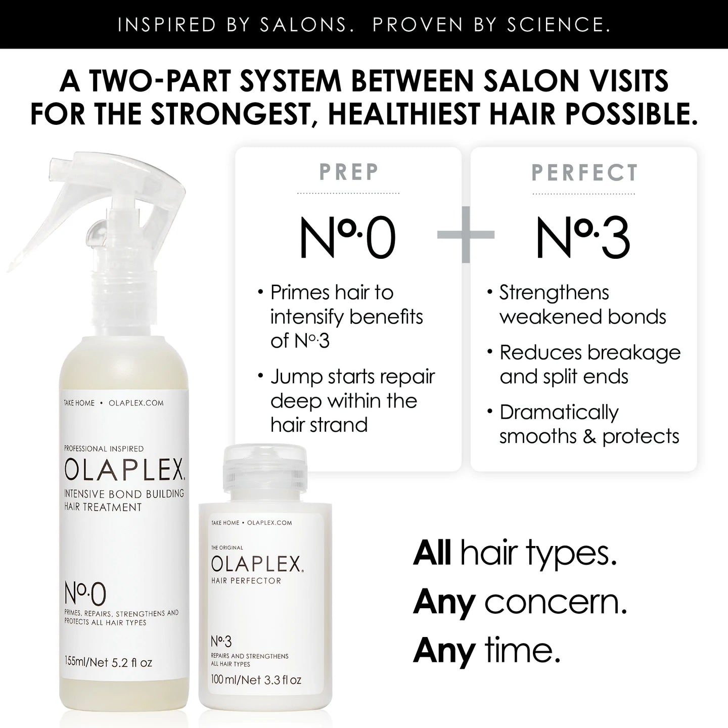 Olaplex No.0 / Olaplex No.3 System