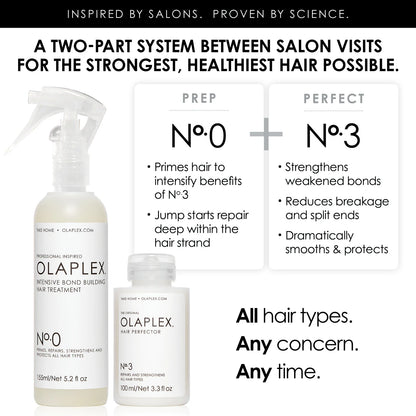 Olaplex No.0 / Olaplex No.3 System