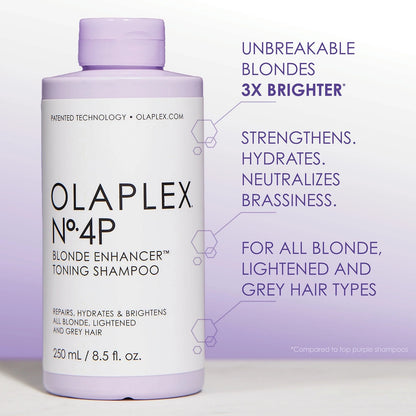 Olaplex 4P Blonde Enhancing Shampoo About