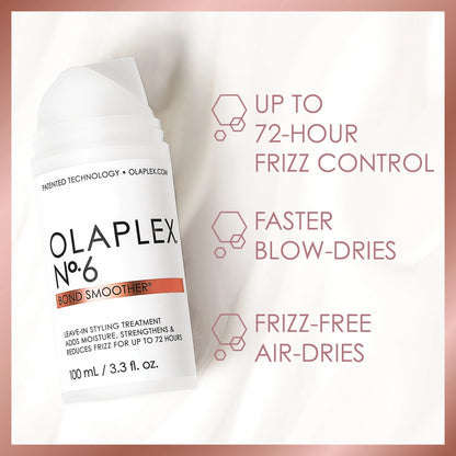 Olaplex No.6 Bond Smoother Leave-In Styling Treatment About