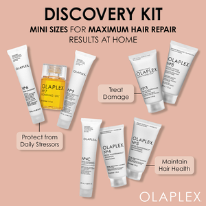 Olaplex Discovery Kit About