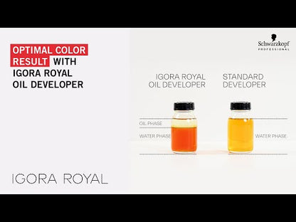 Optimal color result with IGORA ROYAL Oil Developer