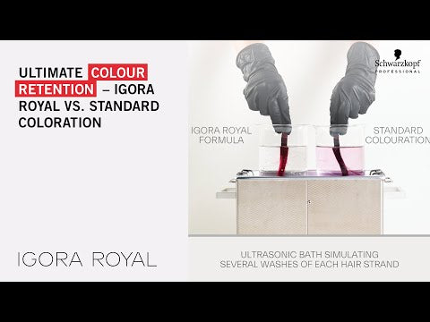 Ultimate colour retention - IGORA ROYAL vs. standard coloration